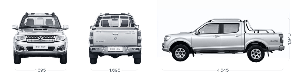 Параметры модели Rich 5